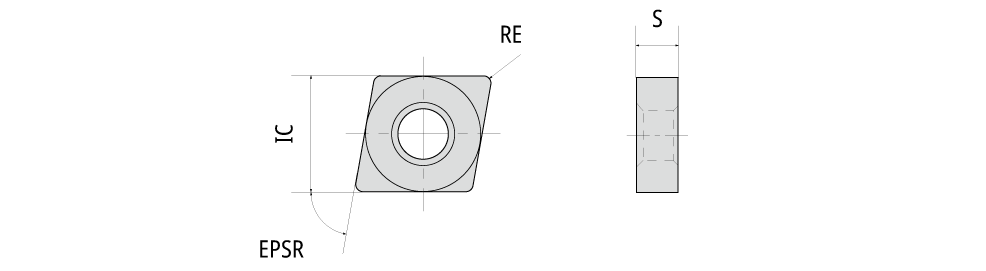 NTK Cutting Tools - Metal Working Tools - CNGA type insert