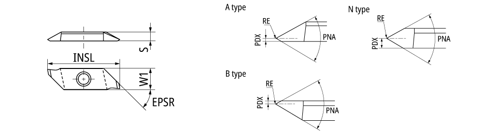 NTK Cutting Tools - Metal Working Tools - Miniature Machining